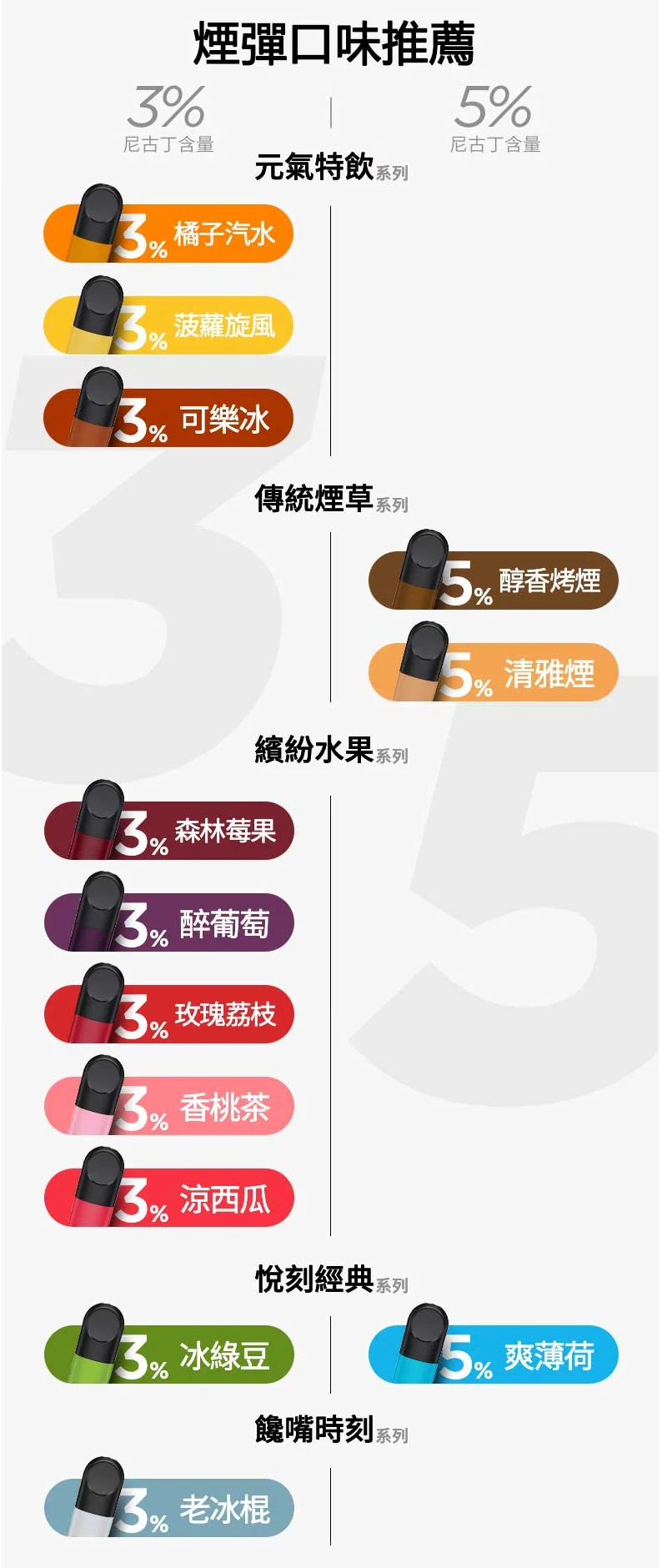 【冰爽紅茶】悅刻六代煙彈|RELX Infinity 2 煙彈|3顆入|台灣現貨秒發(图2)